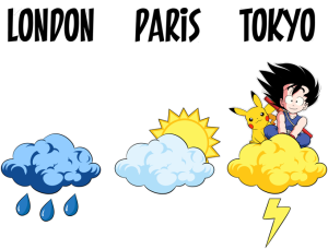 Météo Tokyo :)