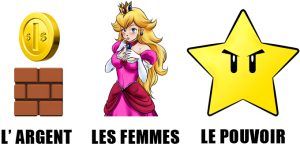 Argent, Femmes et Pouvoir !