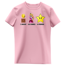 T-shirts Enfants Filles Parodies Jeux Vido