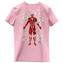 T-shirts Enfants Filles Parodies Manga