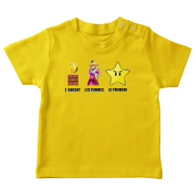 T-shirts bb Parodies Jeux Vido