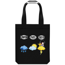 Sac Tote Bag en coton Bio Parodies Jeux Vido