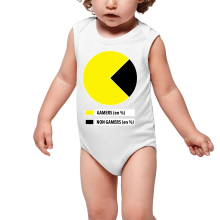 Body bb sans manches Parodies Jeux Vido