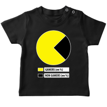 T-shirts bb Parodies Cinma
