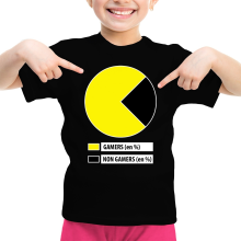 T-shirts Enfants Filles 