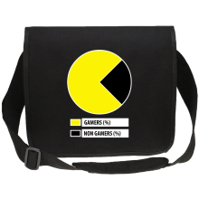 Canvas Messenger Bags Video Games Parodies