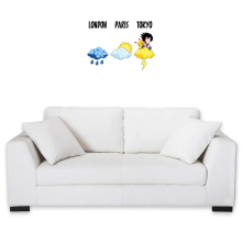 Wall Stickers Manga Parodies